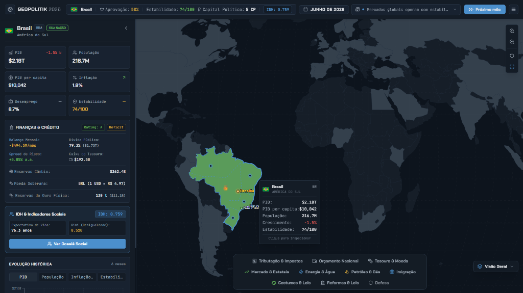 Geopolitik: Nation Simulator — Mapa-múndi Tático e Painel Macroeconômico