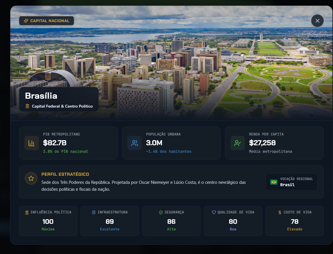 Geopolitik: Nation Simulator — Megaobras de Infraestrutura e Logística