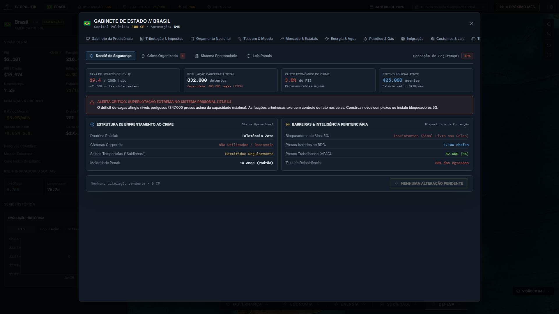 Geopolitik: Nation Simulator — Segurança Pública, Facções Criminosas e Presídios Supermax